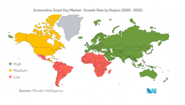 Мировые тенденции на рынке автомобильных ключей fob